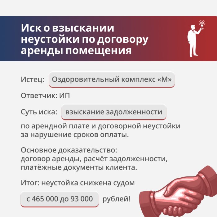 Картинка Уменьшили договорную неустойку на 370 000 рублей