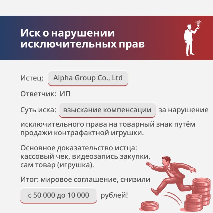 Картинка Нарушение исключительных прав на изображение героев мультфильма «Скричеры дикие»