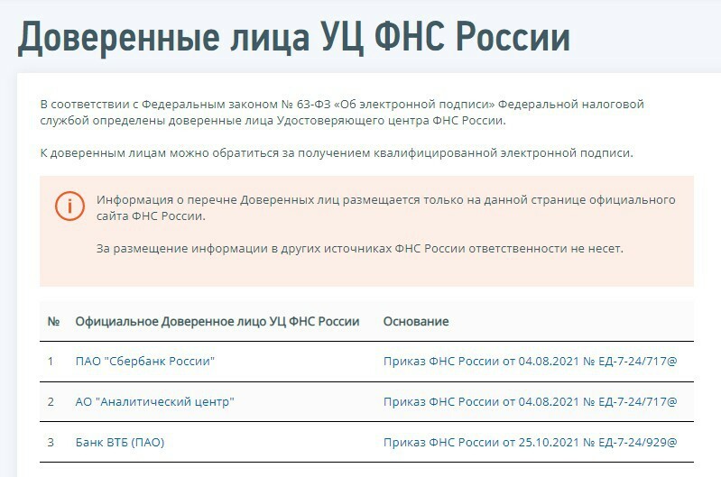 Пока у ФНС три доверенных лица