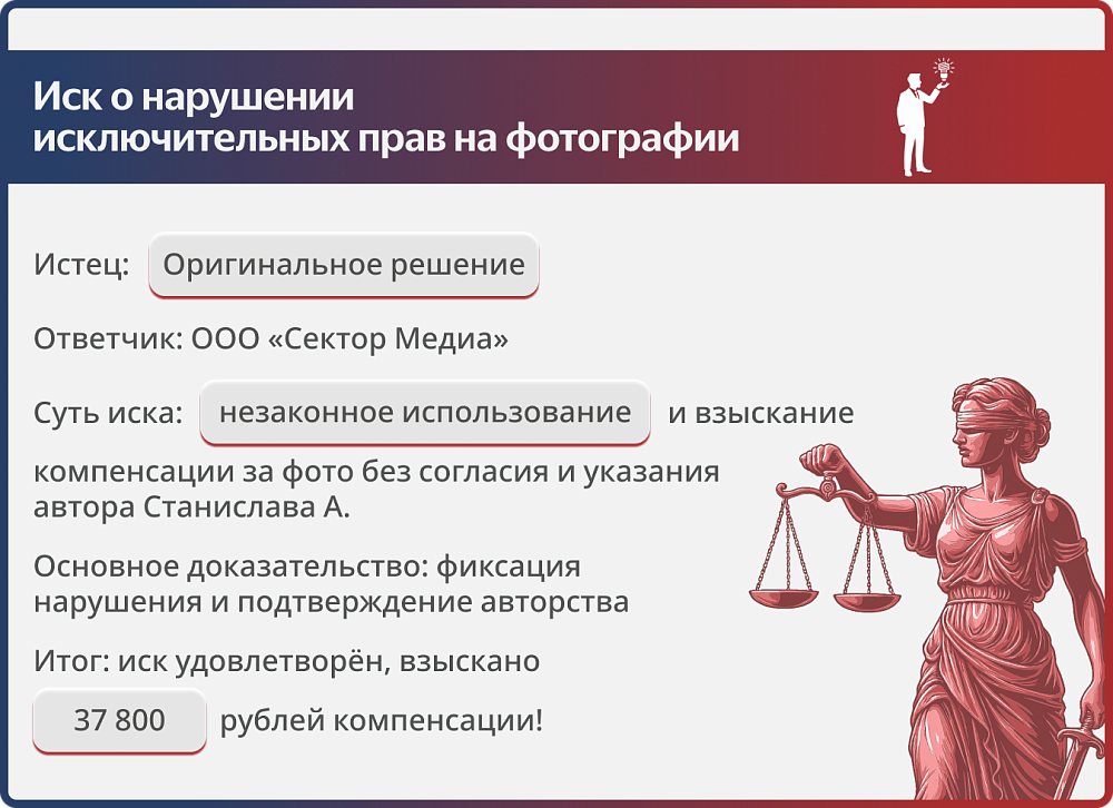 Картинка Фотопиратство: цена вопроса — 37 800 рублей